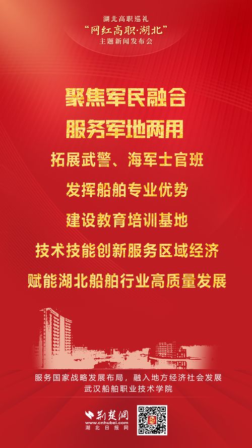 網(wǎng)紅高職 湖北高職巡禮走進(jìn)紅色船院