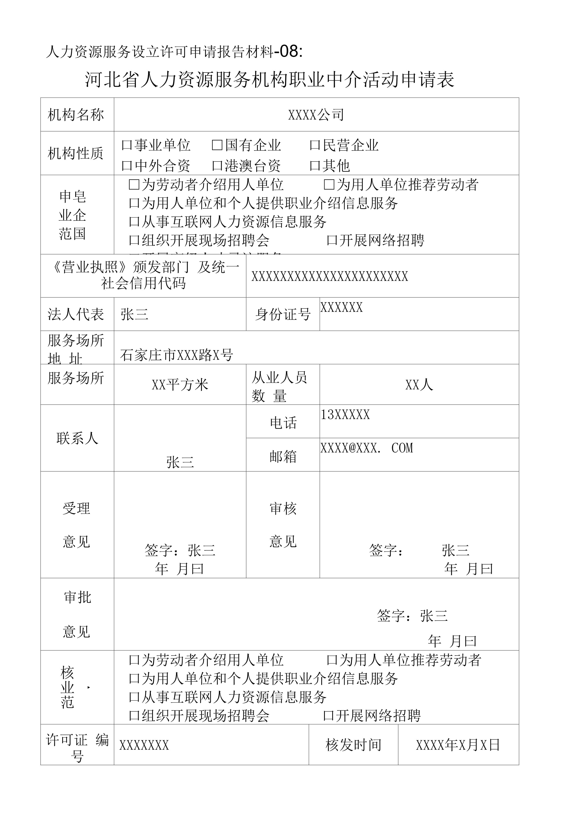 人力資源服務(wù)機(jī)構(gòu)職業(yè)中介活動(dòng)申請(qǐng)表